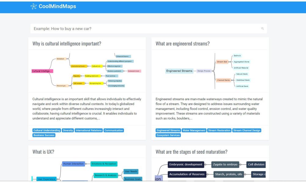 CoolMindMaps