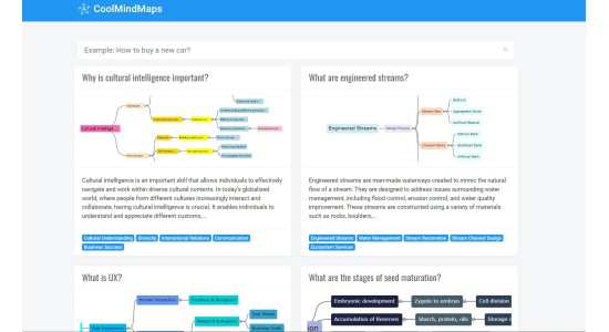 CoolMindMaps