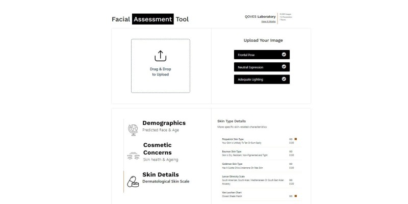 Facial Assessment Tool