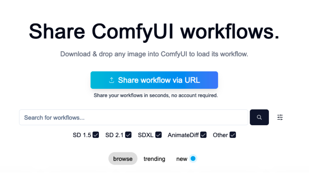 Comfy Workflows