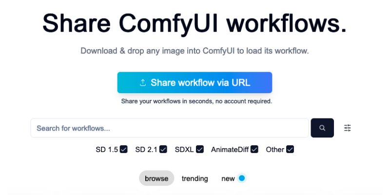 Comfy Workflows