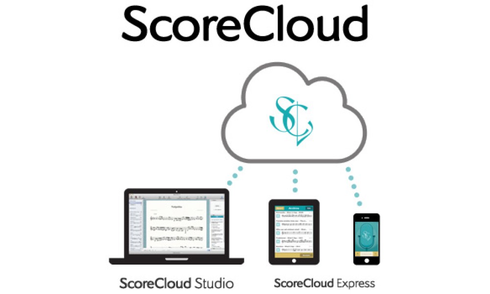 ScoreCloud