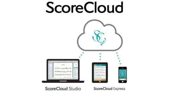 ScoreCloud