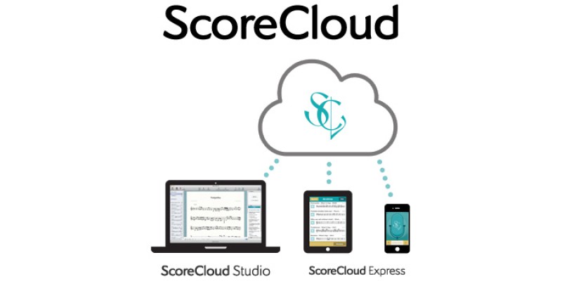 ScoreCloud