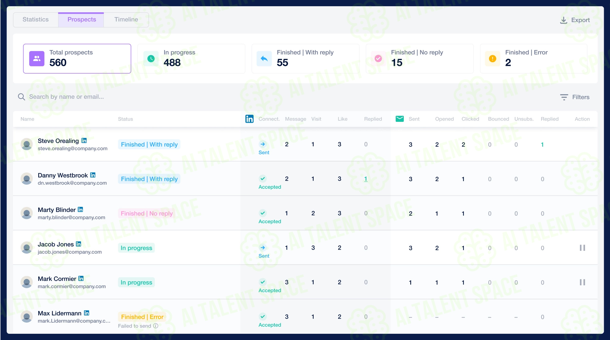 Closelyhq.com - Image 1