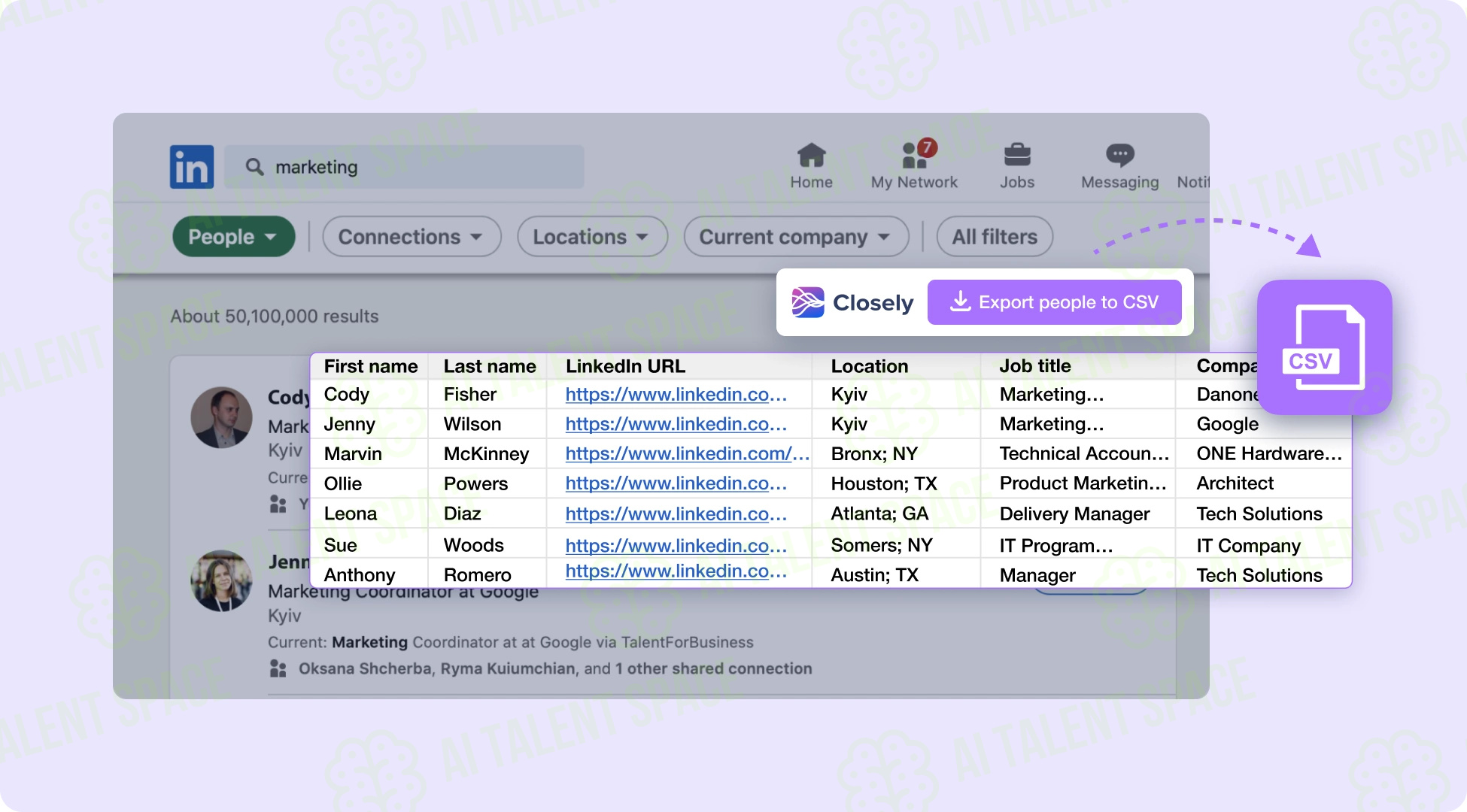 Closelyhq.com - Image 3
