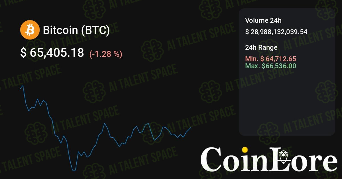 CoinLore - Image 1