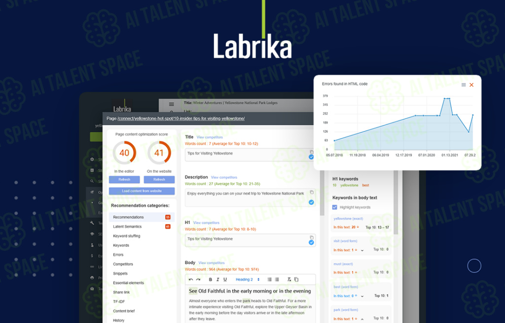Labrika - Image 1