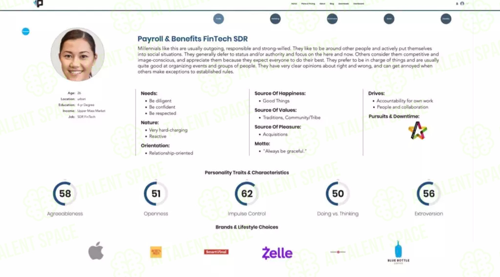 Power personas - Image 2