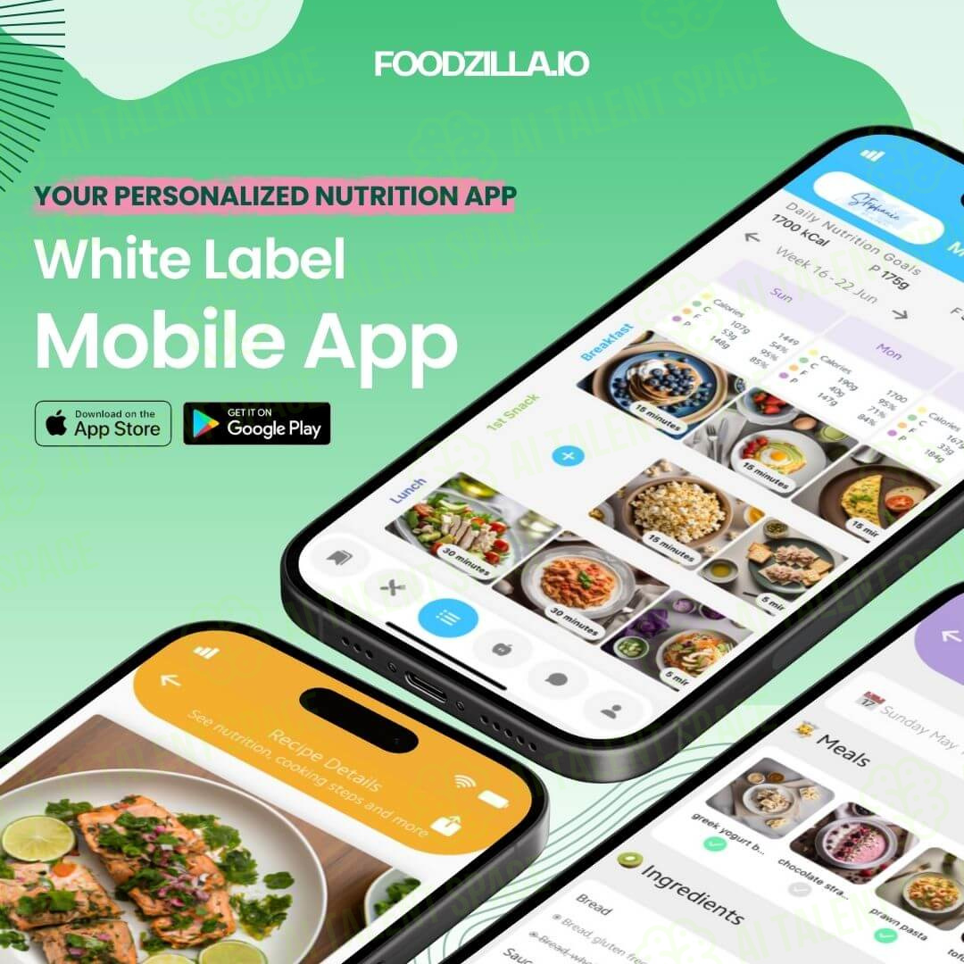 FoodZilla.io - Image 2