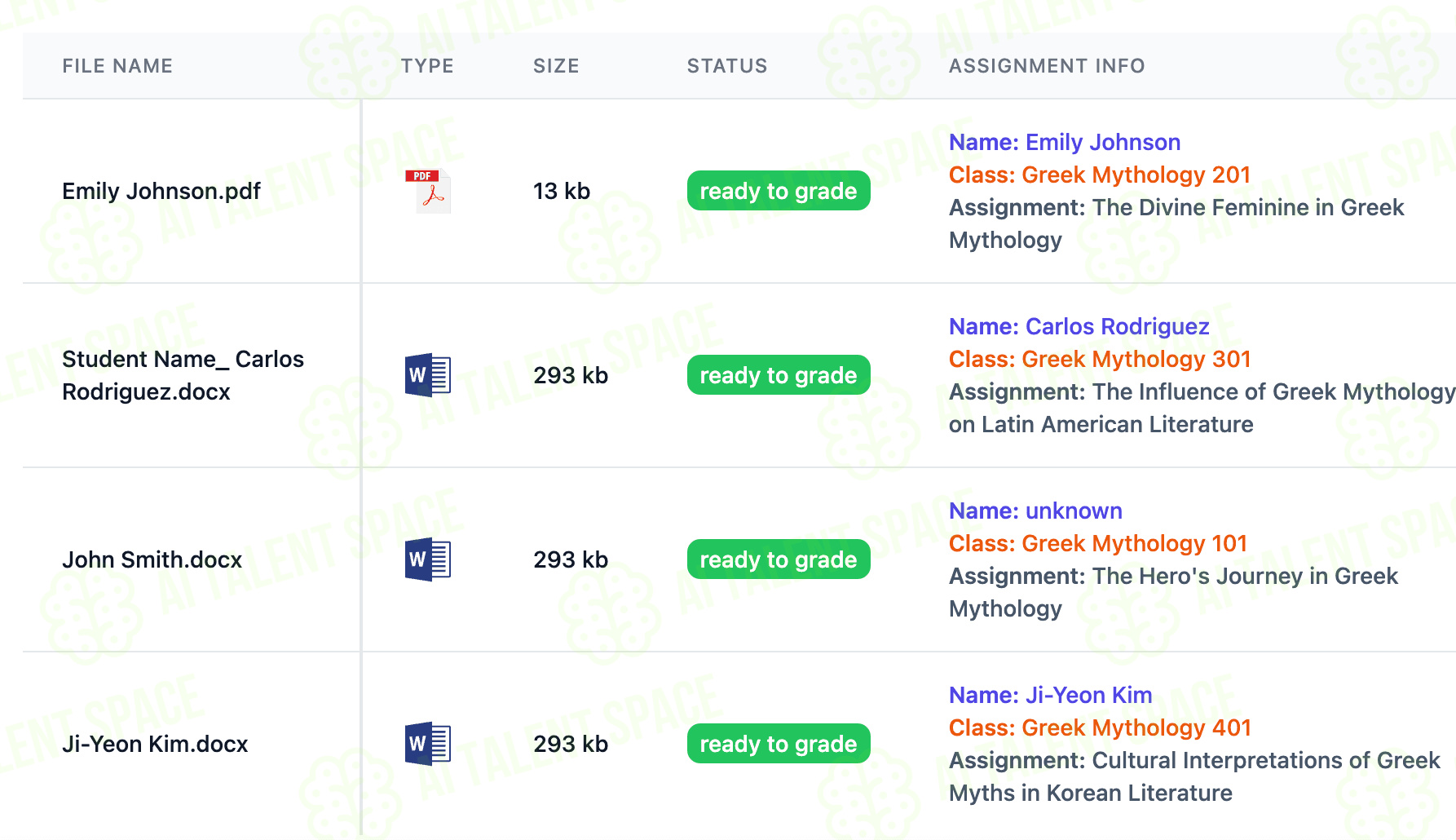 GradeWrite - Image 4