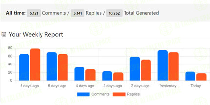 Living Comments - Wordpress - Image 4