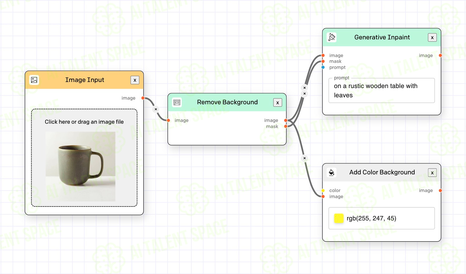 ML Blocks - Image 1