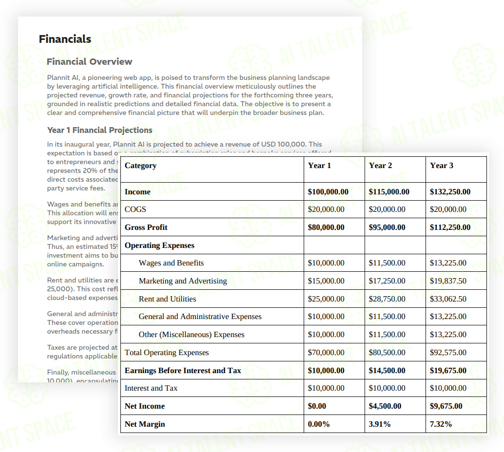Plannit AI - Image 2