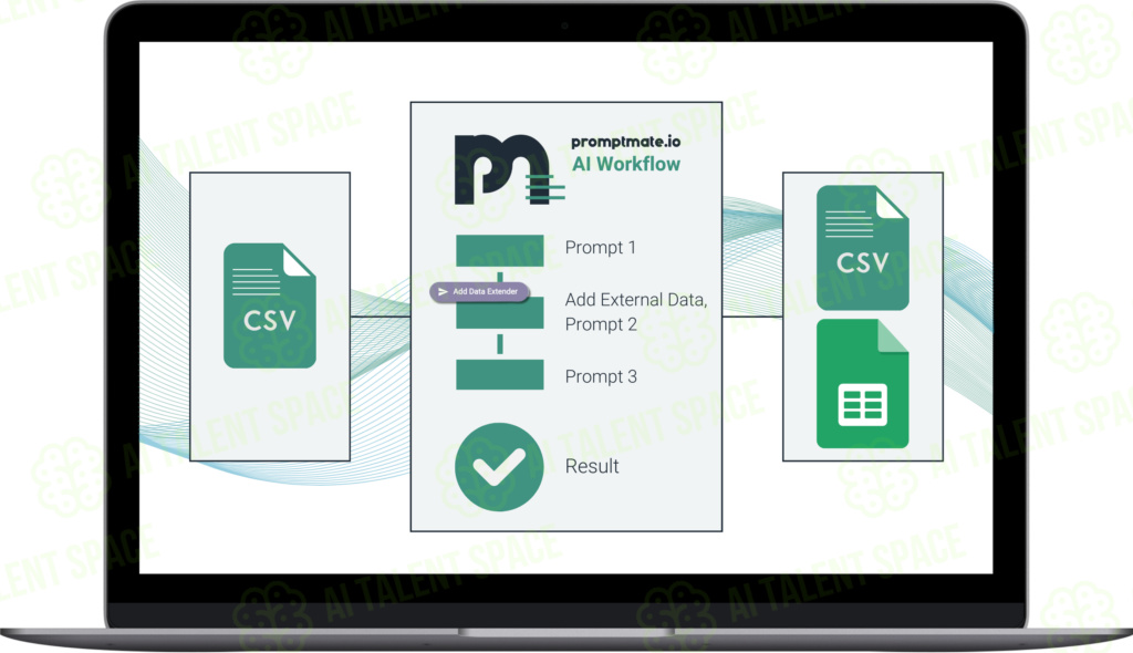 Promptmate - Image 1