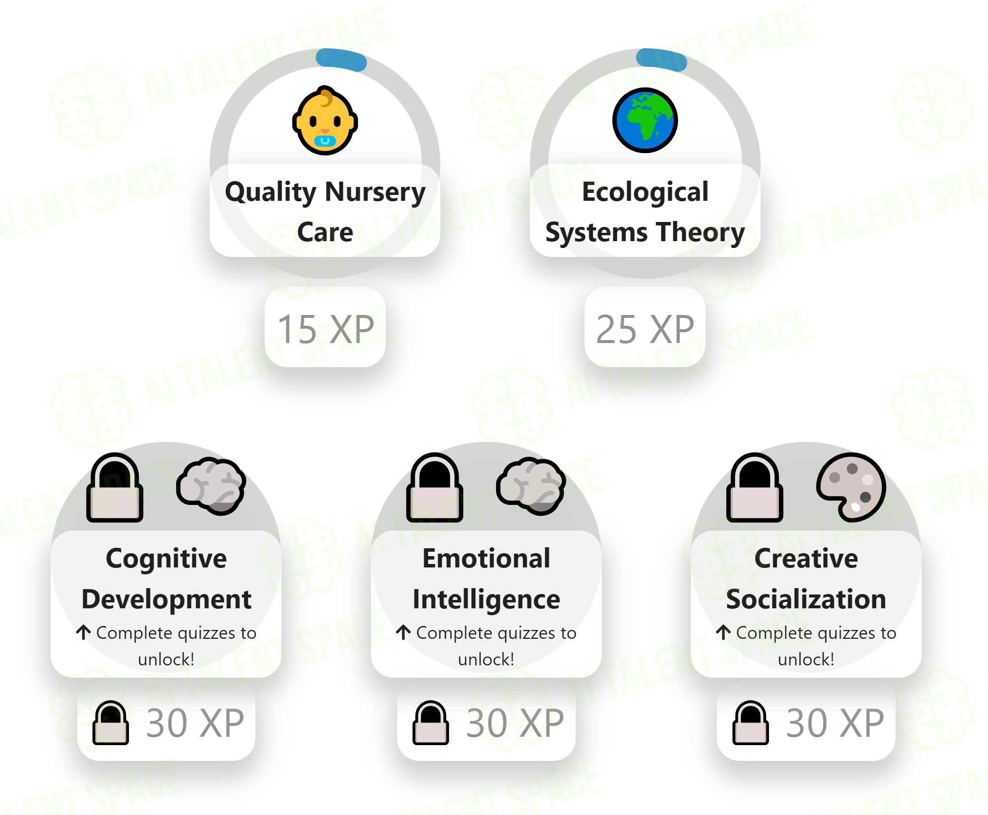 Revision - Image 2