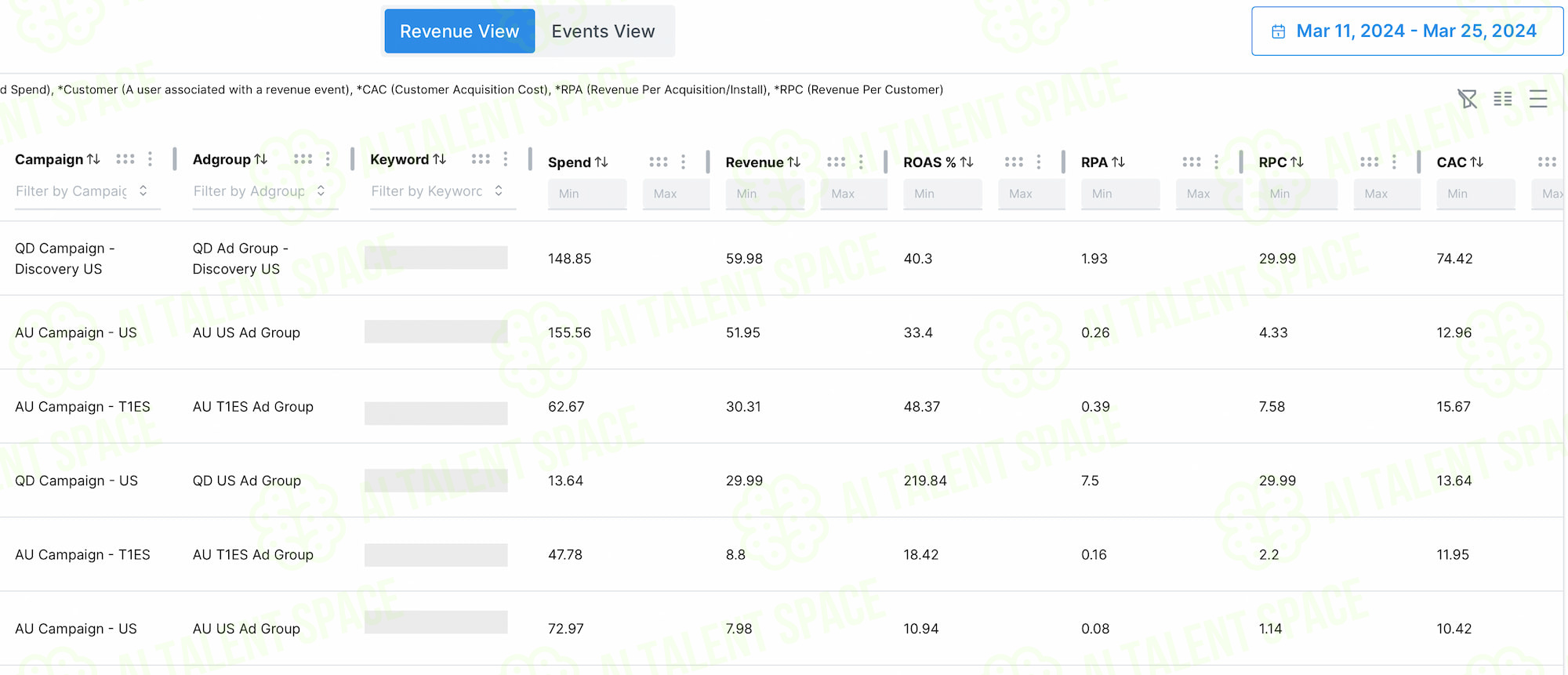 Search Ads Optimization AI - Image 4