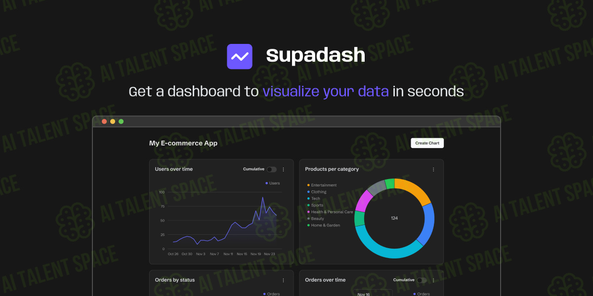 Supadash - Image 1