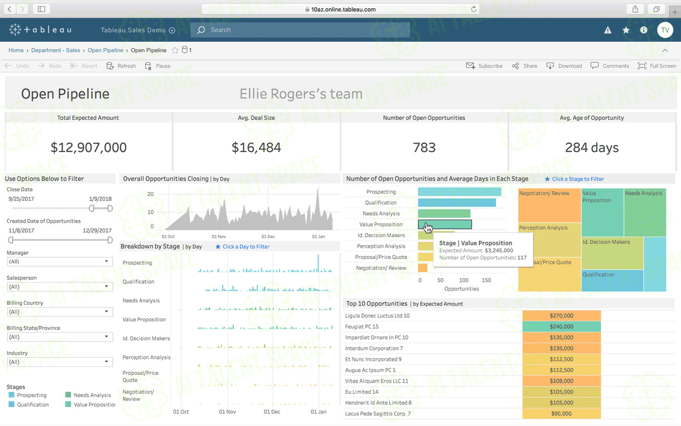 Tableau - Image 1
