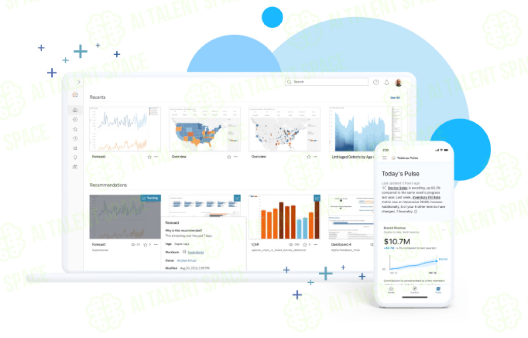 Tableau - Image 2