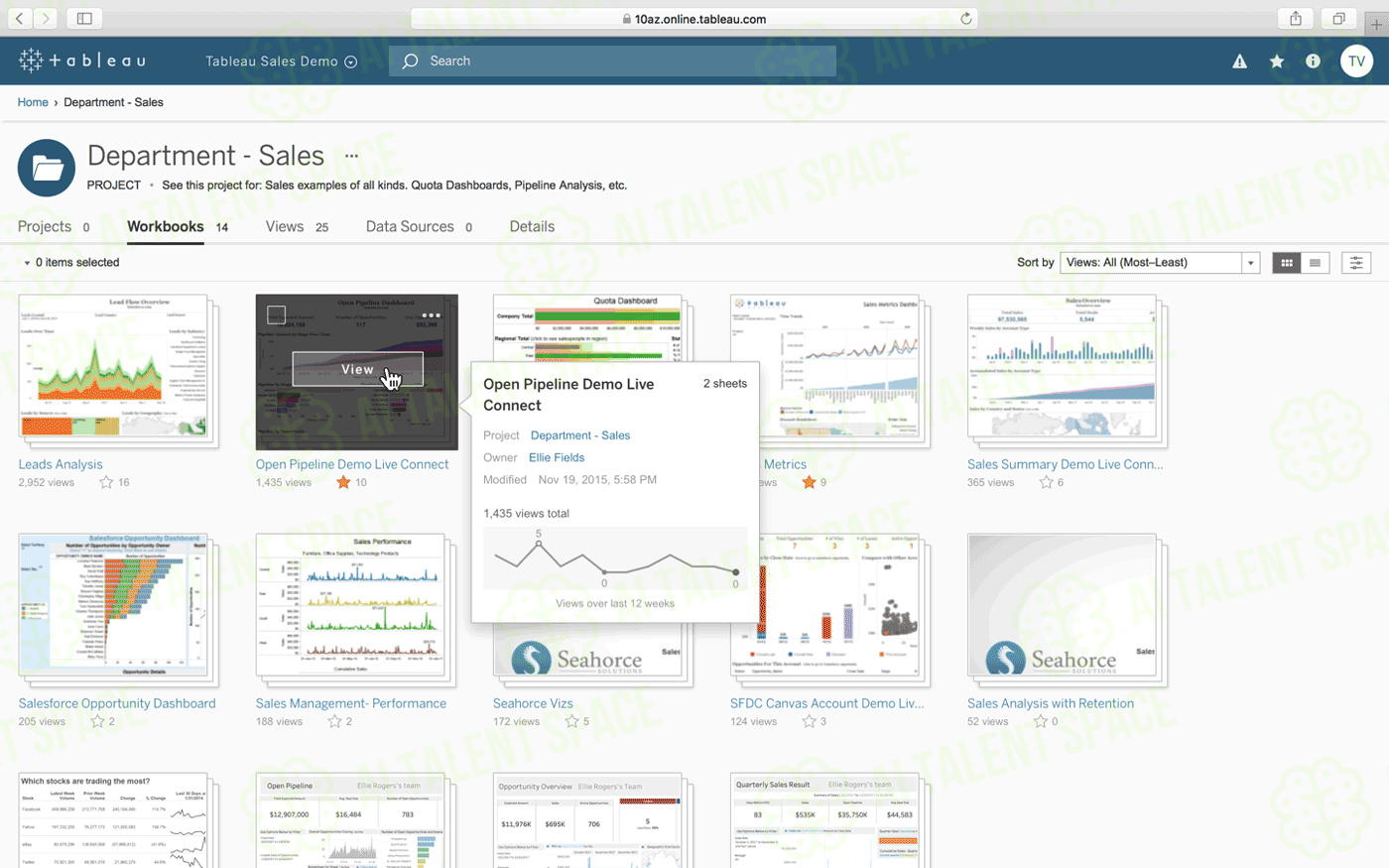Tableau - Image 4