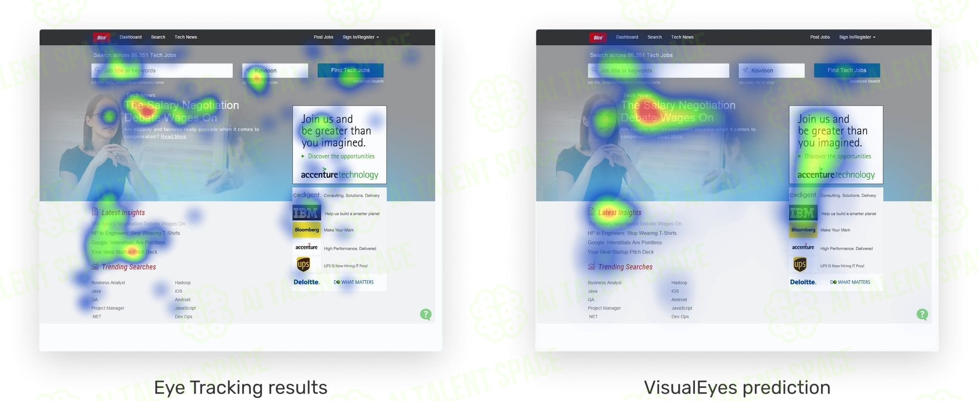 VisualEyes - Image 2