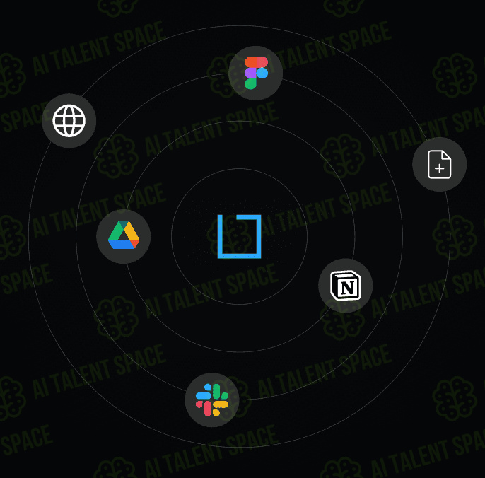 Ask Bloc - Image 1