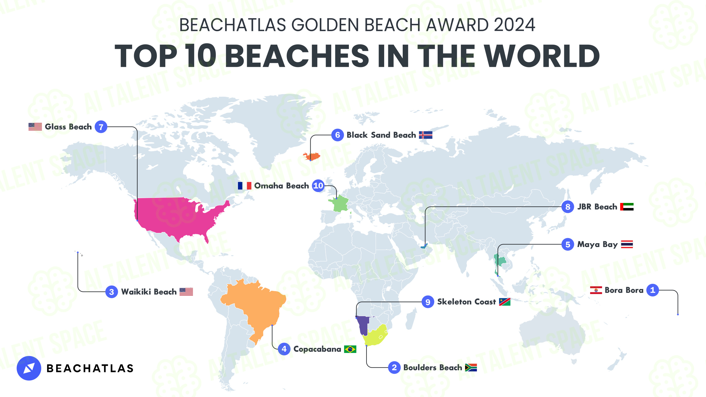 BeachAtlas - Image 2