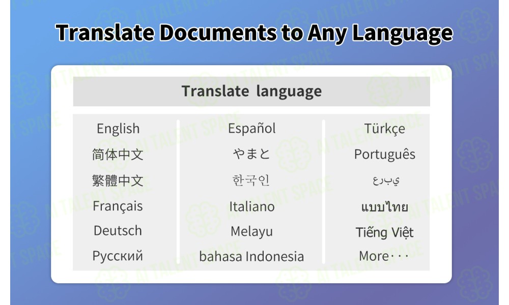 Document Translator - Image 4