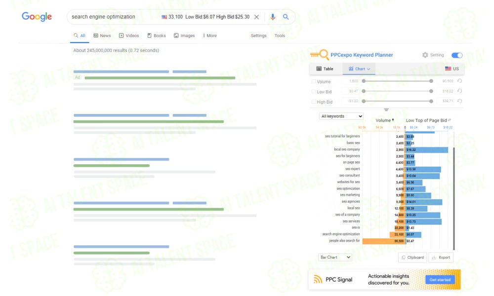 PPCexpo Keyword Planner - Image 1