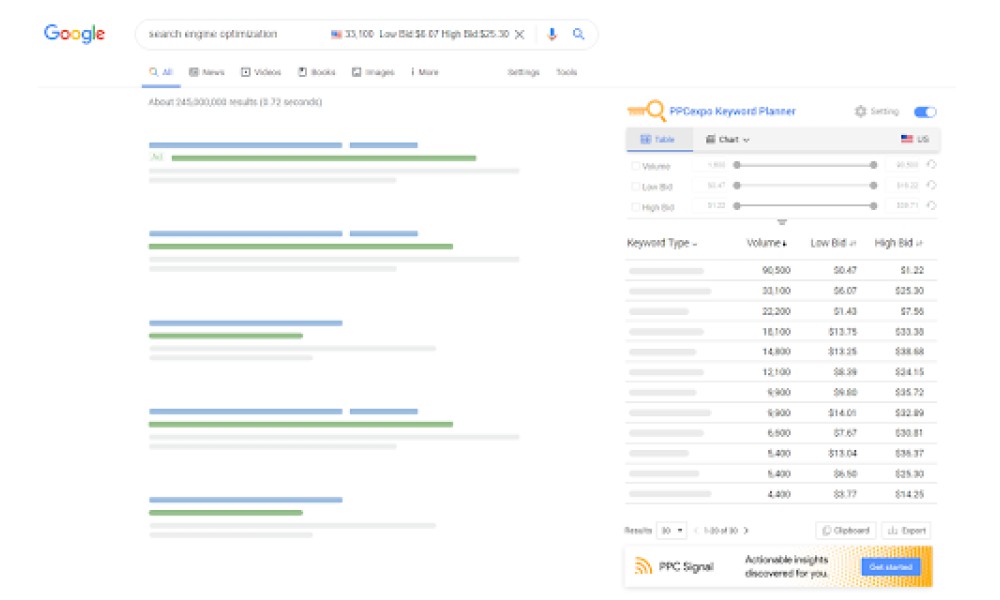 PPCexpo Keyword Planner