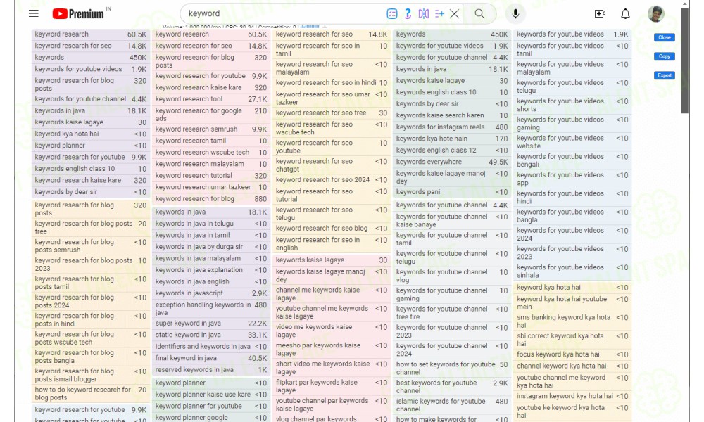 PPCexpo Keyword Planner - Image 3