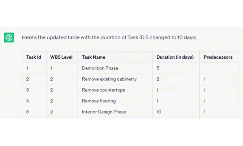 Project Plan 365 Assistant - Image 4