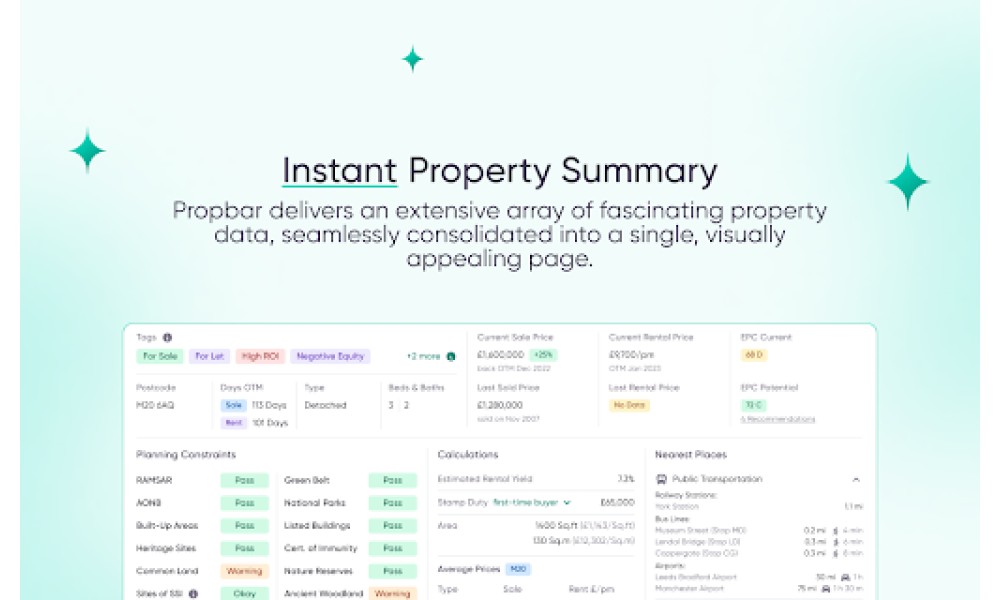 Propbar