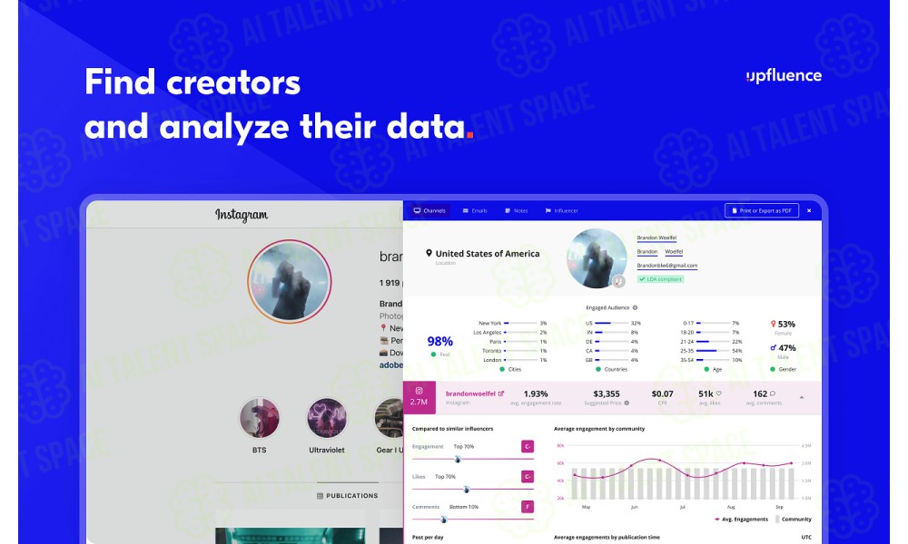 Influencer Insight - Image 2