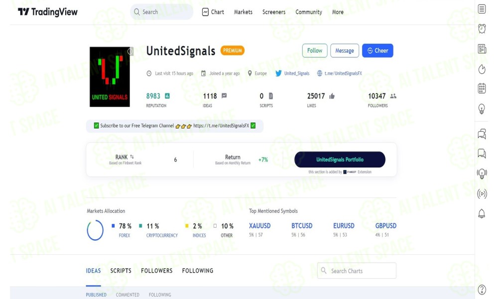 Finbeet - Image 2
