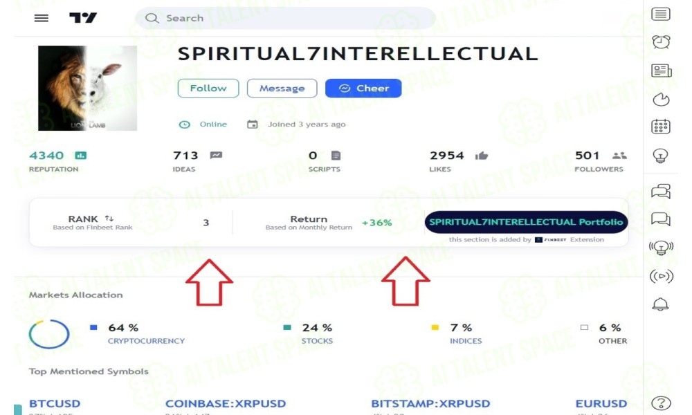 Finbeet - Image 3