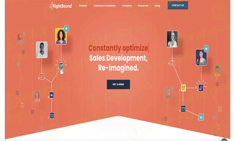 RightBound Connector - Image 1