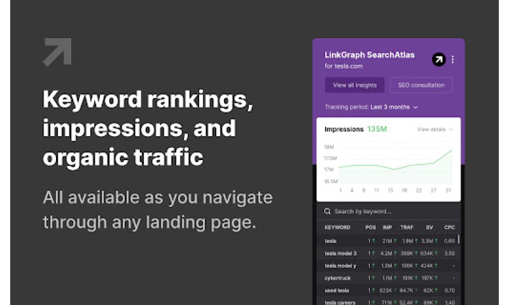 LinkGraph's SearchAtlas