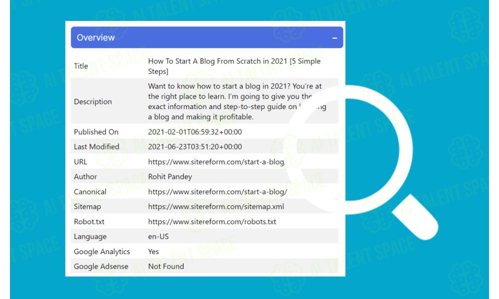 SEO PollyAI Analyzer - Image 5