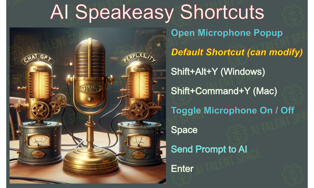 Speakeasy - Image 4