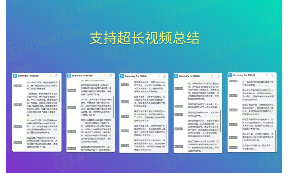 Video Summary Chrome Extension - Image 3