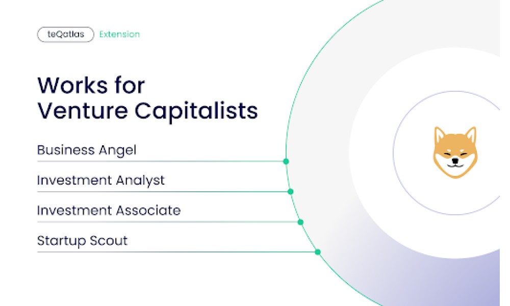 TeQatlas