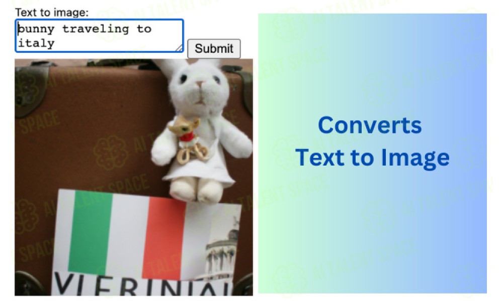 AI Text to Image Converter - Image 1