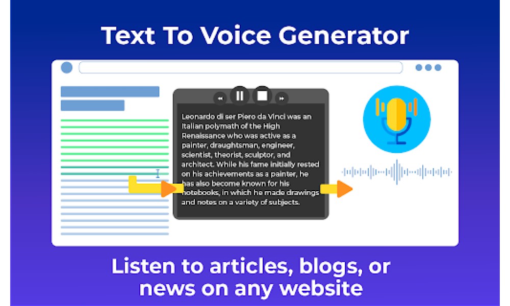Text to Voice Generator