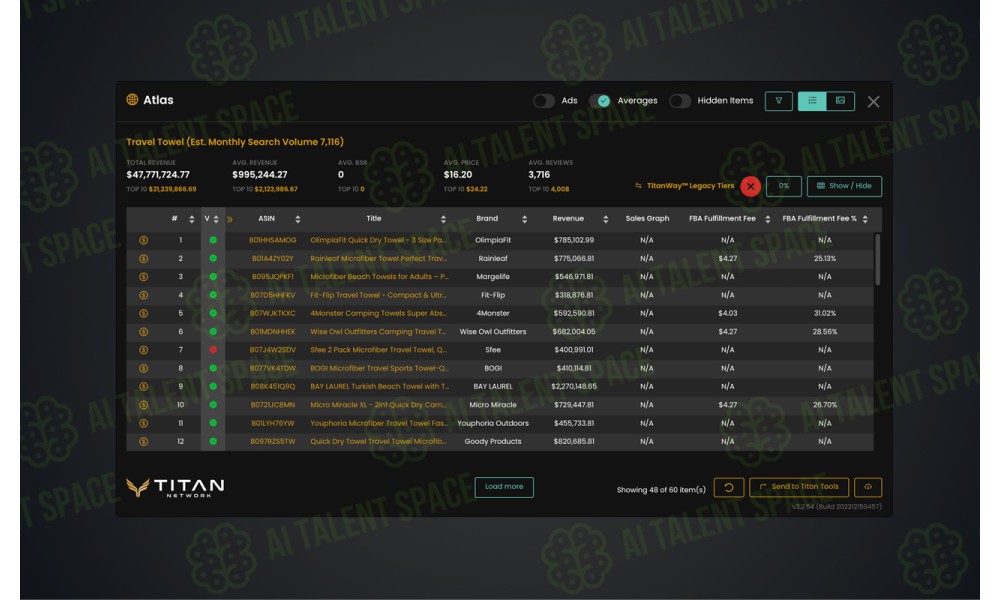Titan Tools Chrome Extension - Image 1