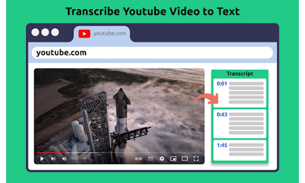 Transcribe YouTube Video