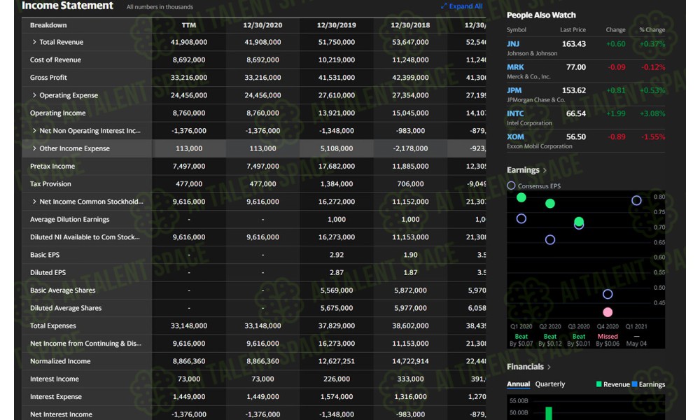 uFinance - Image 5