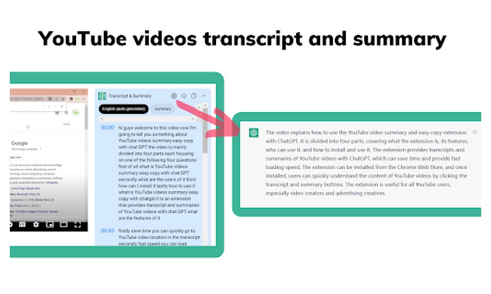 YouTube Easy Copy with ChatGPT
