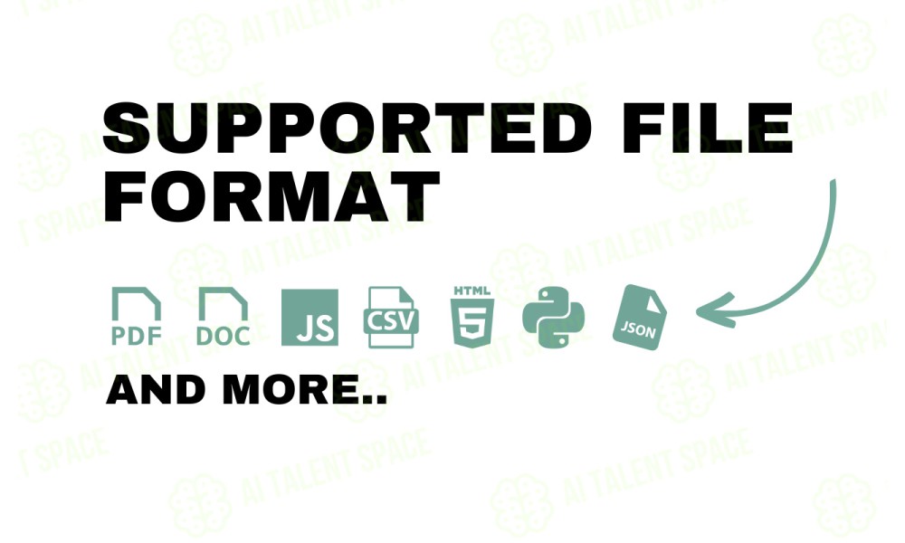 FileUpload for ChatGPT Chrome Extension - Image 2